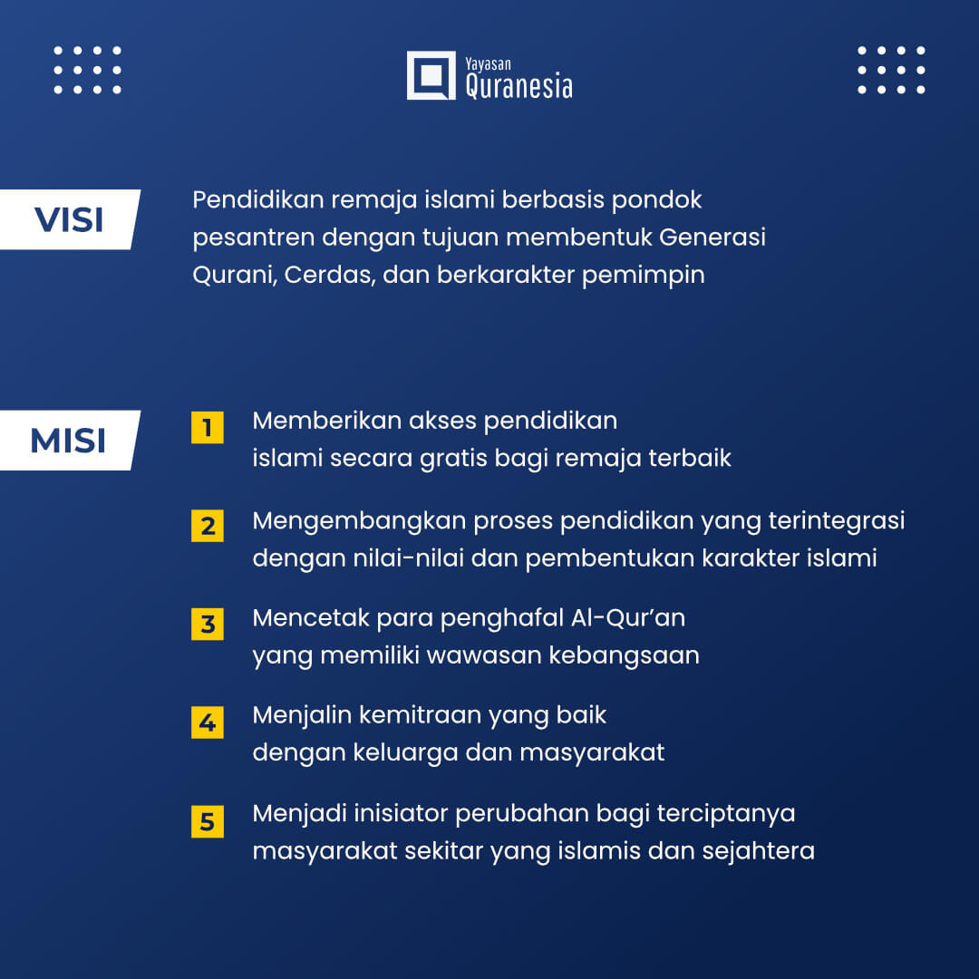 informasi pendaftaran santri baru pondok pesantren al birru magelang (2)